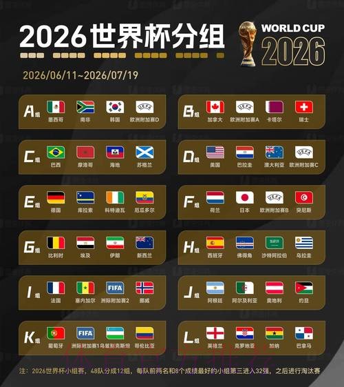 2026世界杯滚球最新最新网址